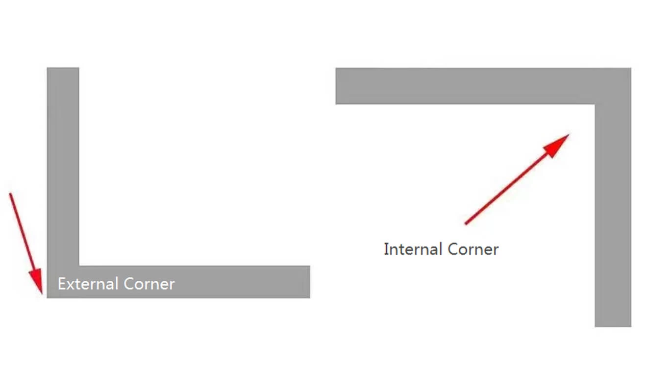 external and internal corner storage planning