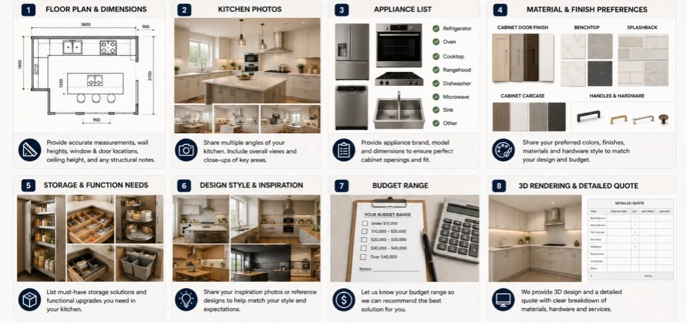 How Much Do Custom Kitchen Cabinets Cost in Australia?