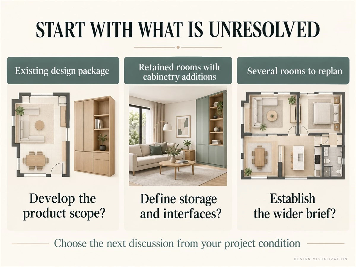 Whole House Customization vs Interior Design: What Each Service Includes