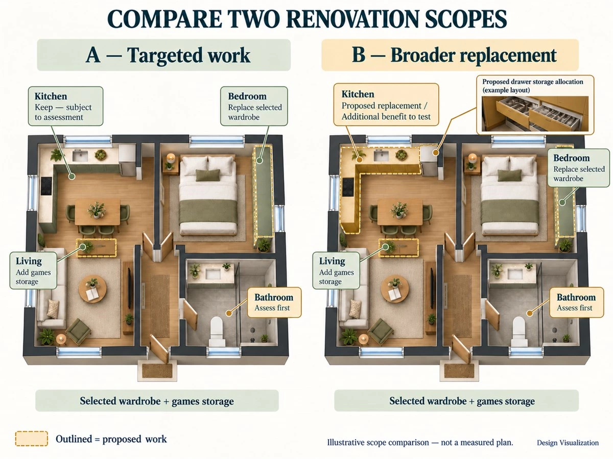 Custom Cabinets for Home Renovation: What to Keep, Replace or Add