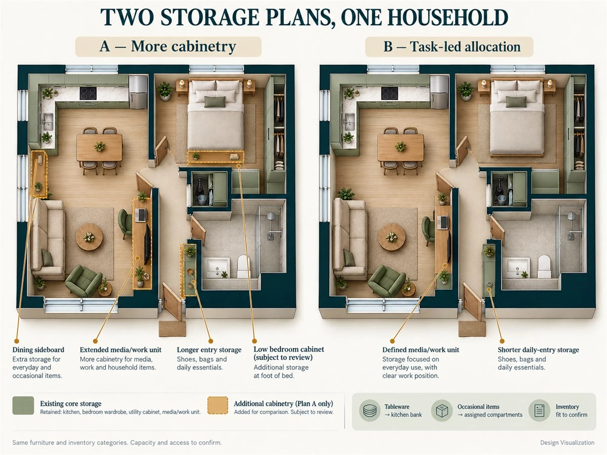 Built-Ins for Small Spaces: A Whole-Home Storage Plan
